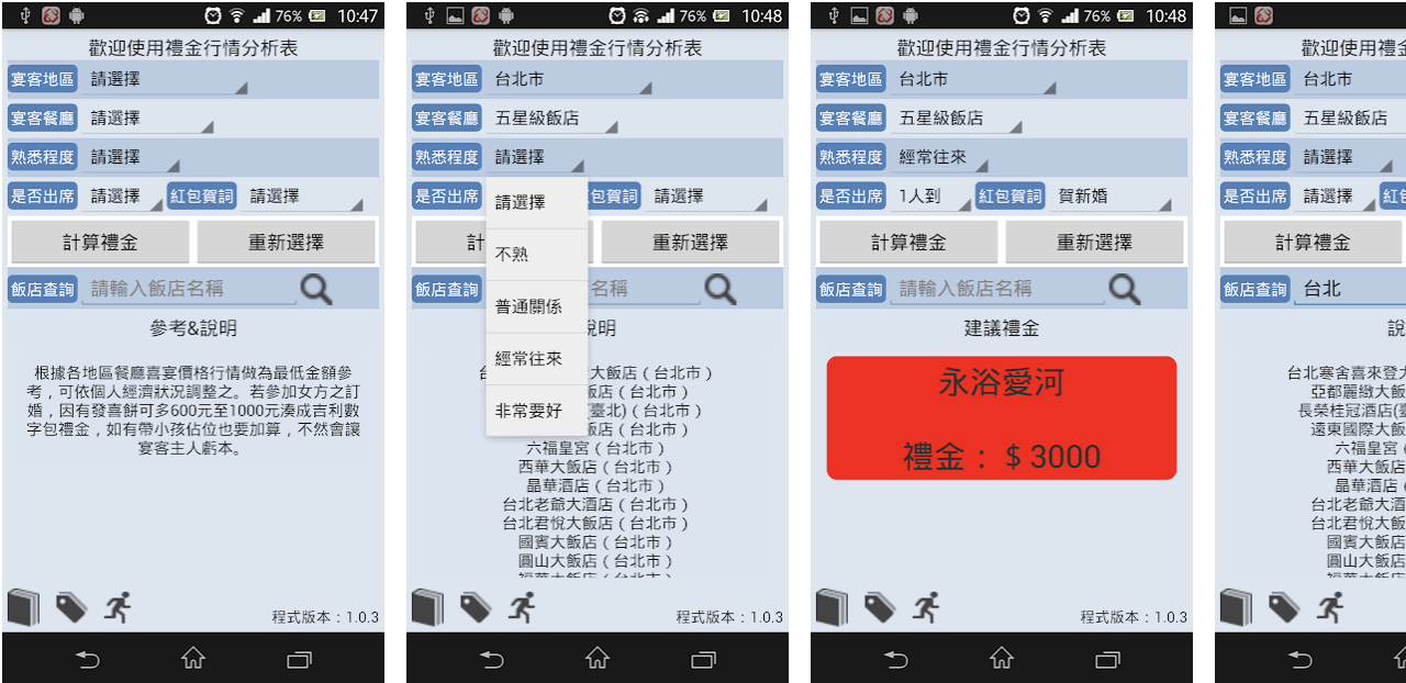 禮金行情