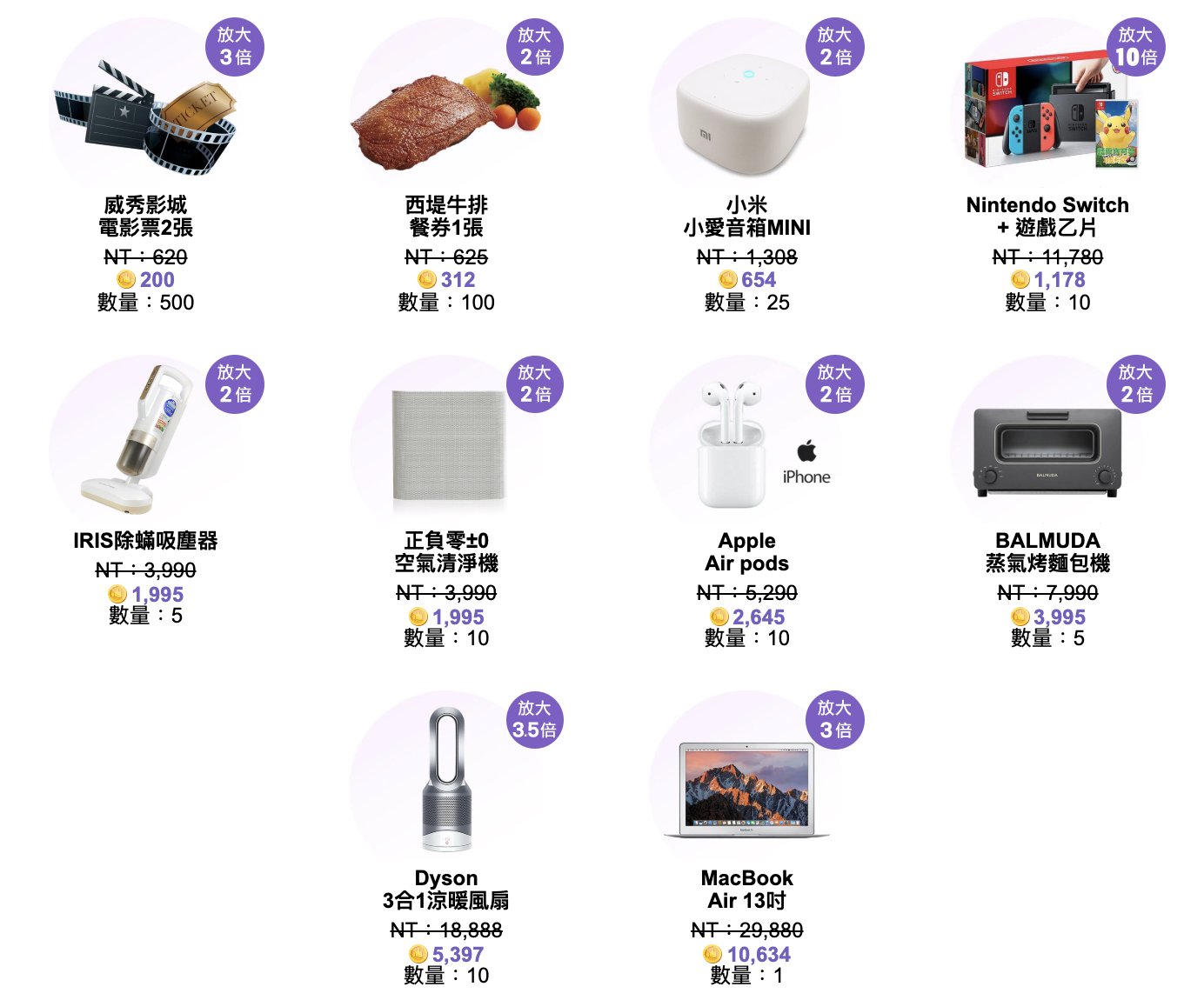 Bankee金讚點