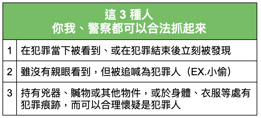 惡鄰居警察抓