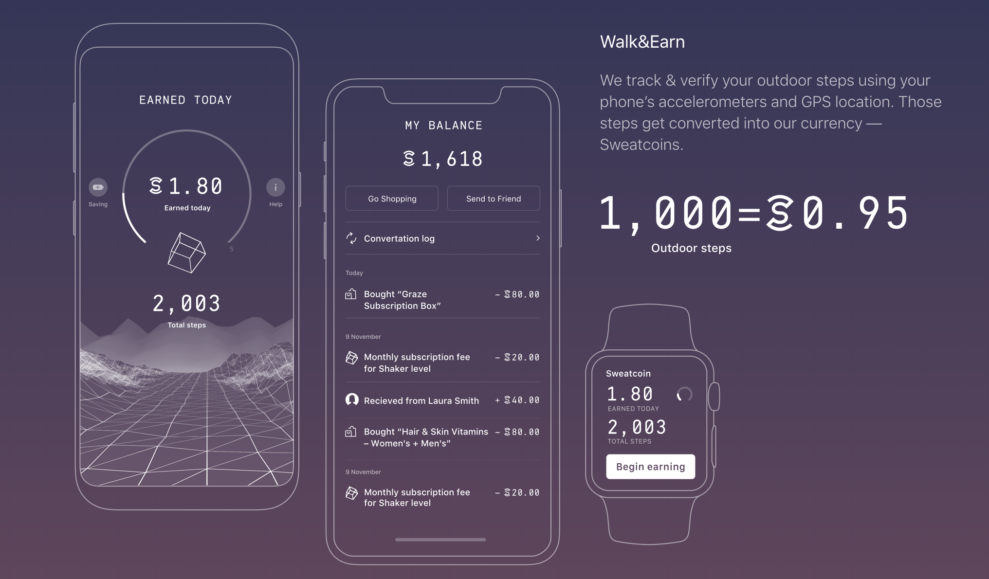 sweatcoin