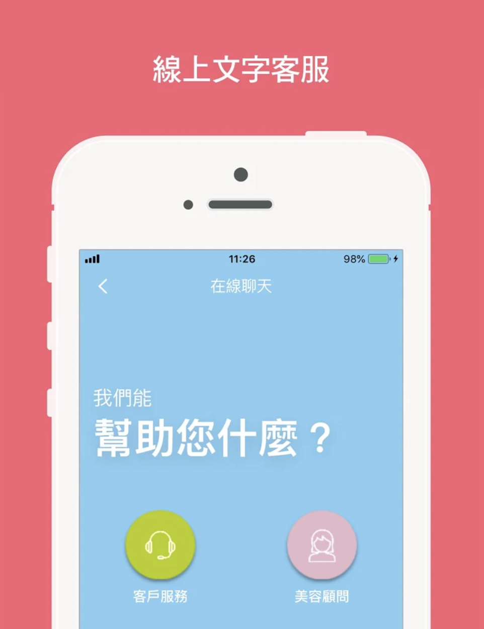 屈臣氏寵i會員