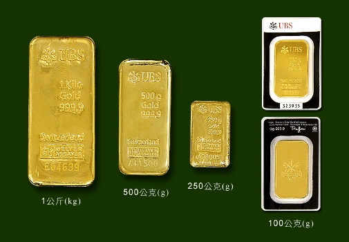 黃金條塊圖