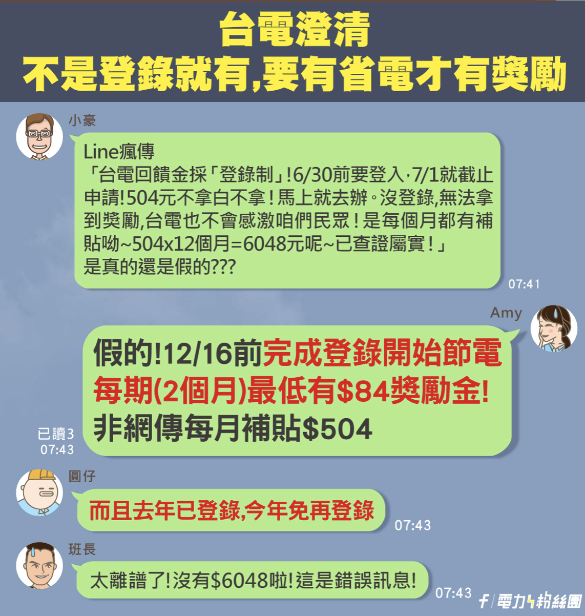 夏天省電20妙計