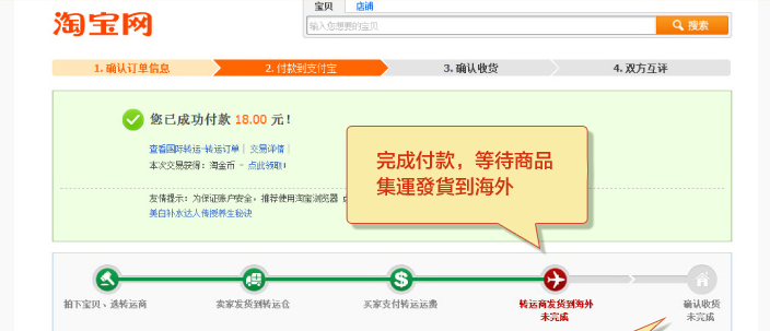 淘寶集運