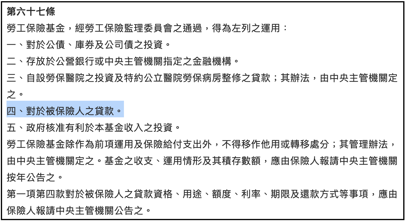 勞工紓困貸款
