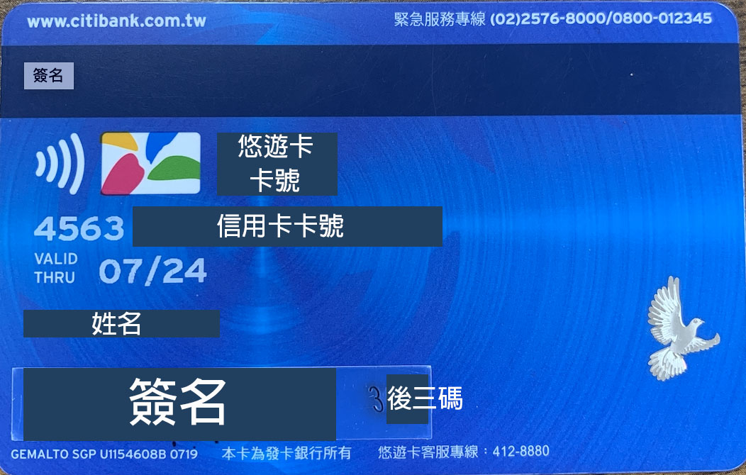 悠遊卡 花旗 現金回饋 信用卡
