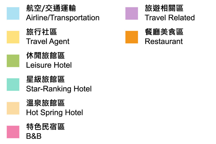 2019ITF國際旅展