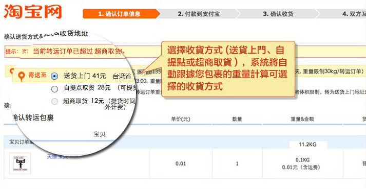 淘寶集運