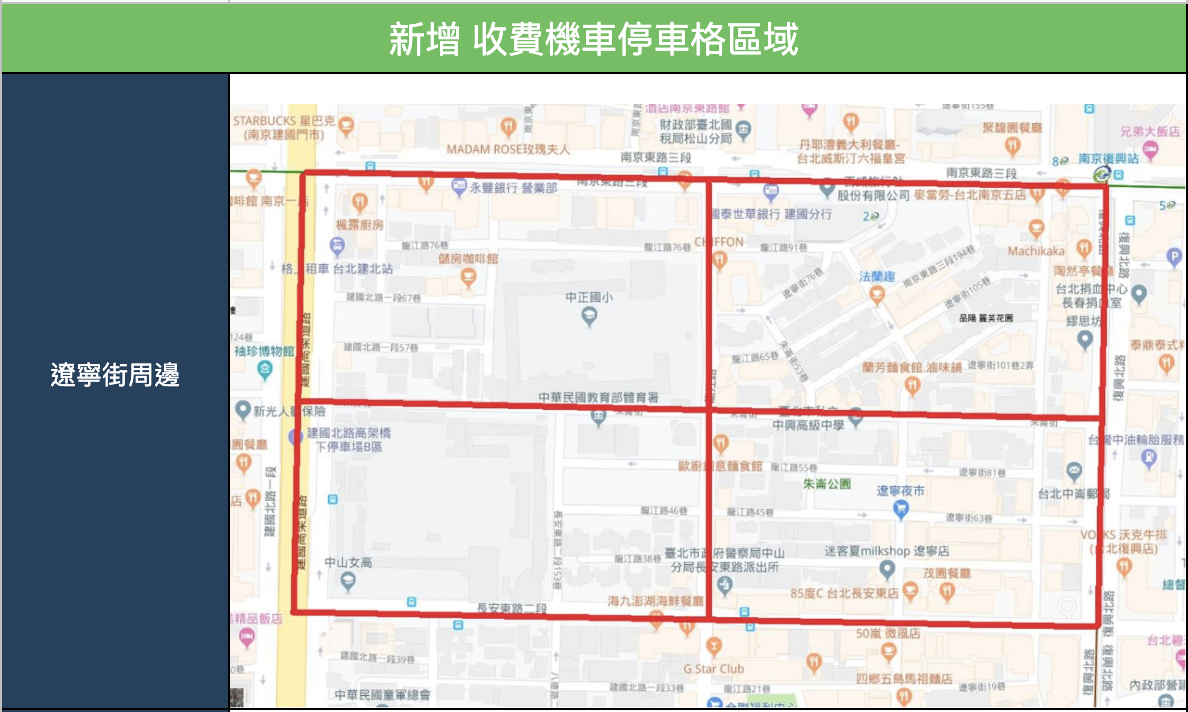 遼寧街收費機車停車格