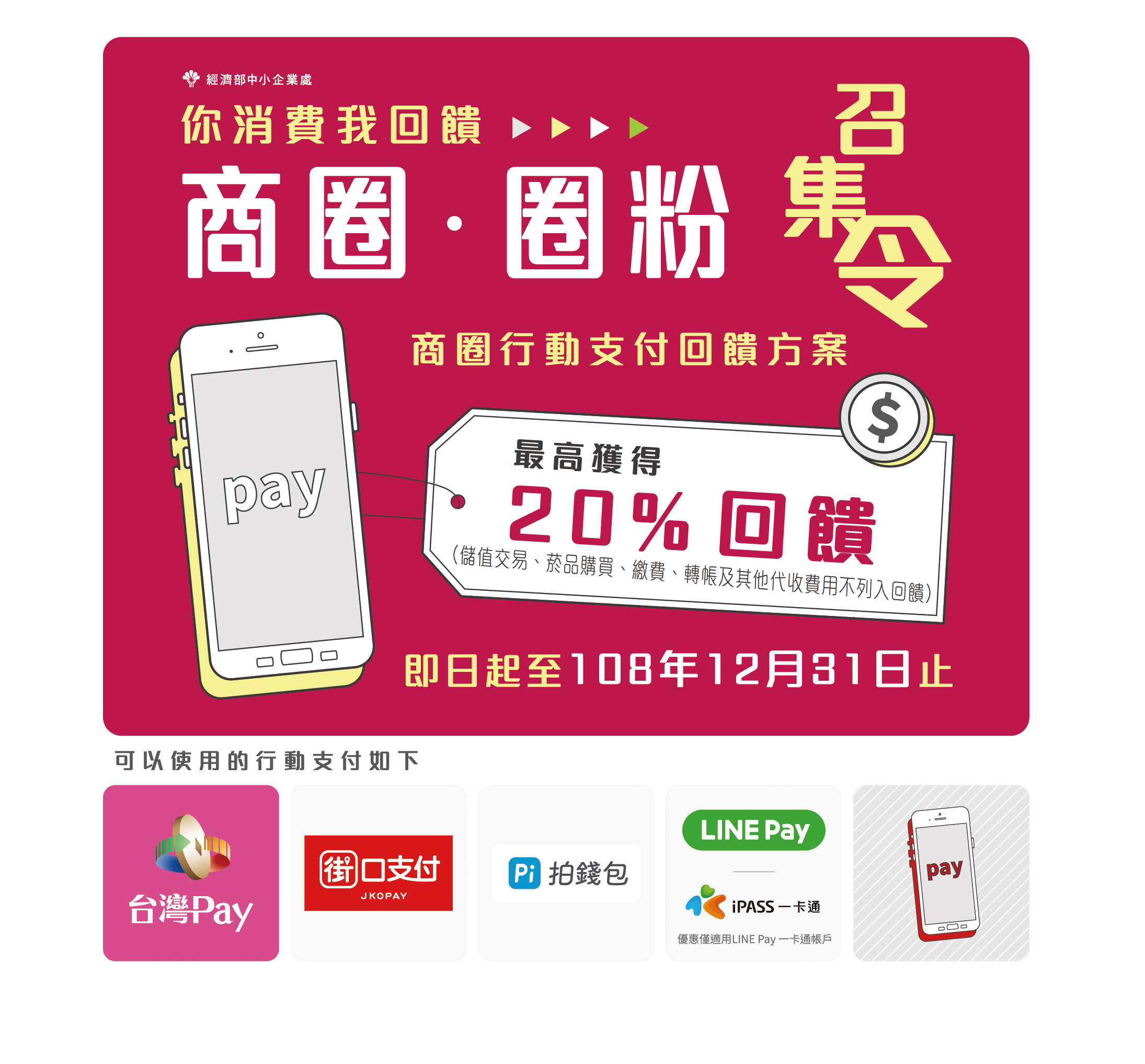 商圈店家行動支付消費回饋活動識別貼紙