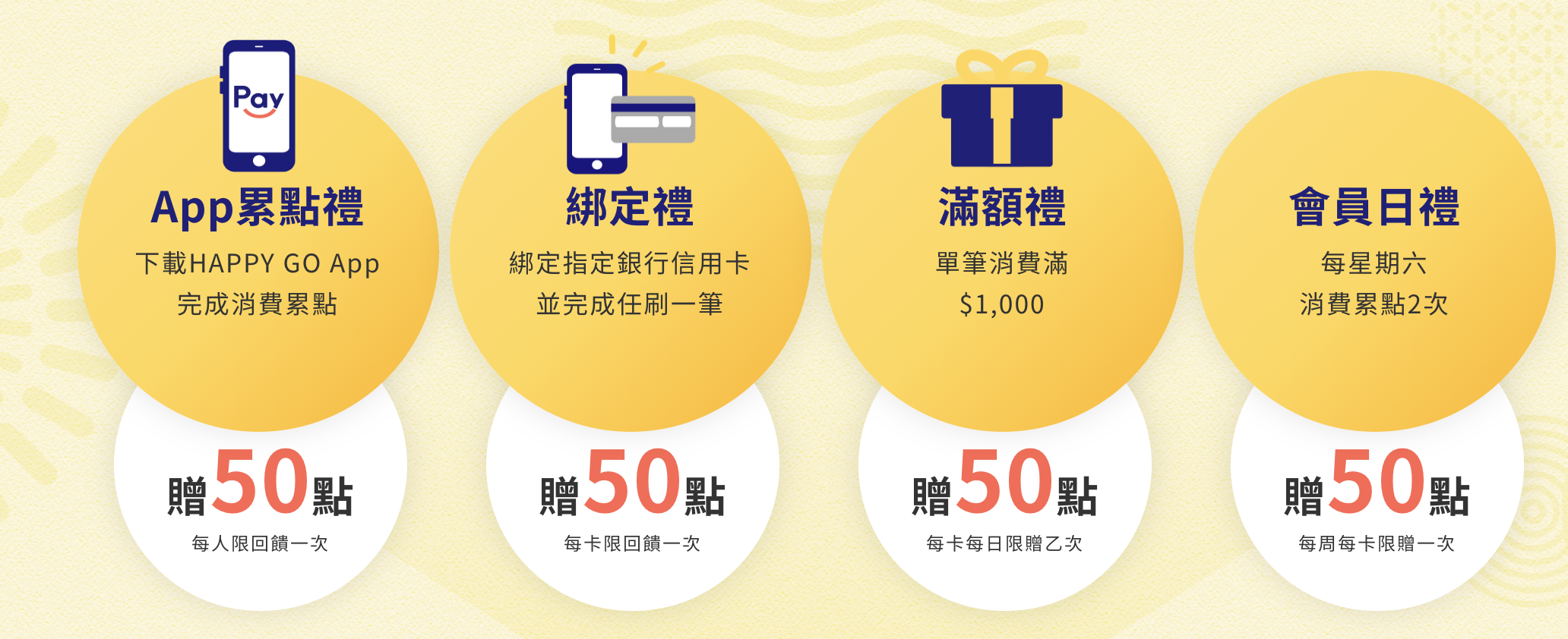 Happy Go pay