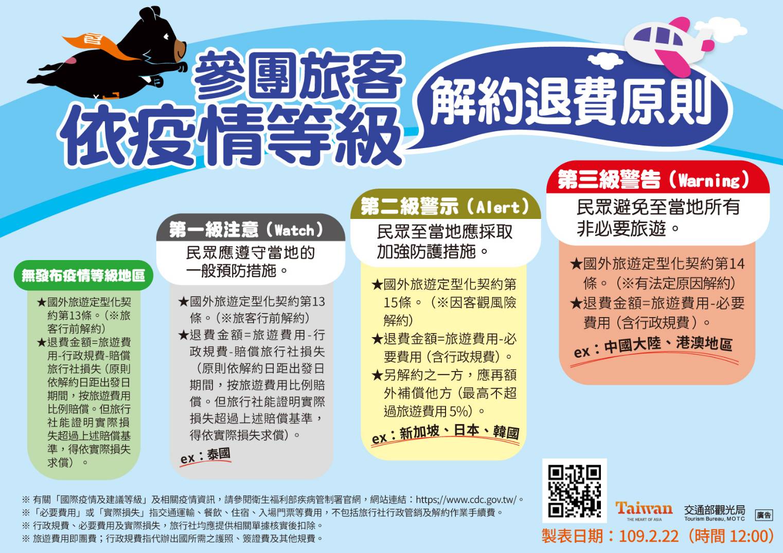疫情退費
