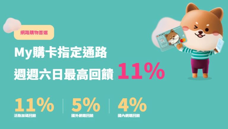 2021年彰銀My購卡 問世 周末網購外送都有11%回饋可拿