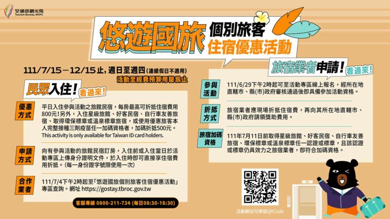 2022國旅振興方案即將上路,善用補助就能開心出遊兼省荷包