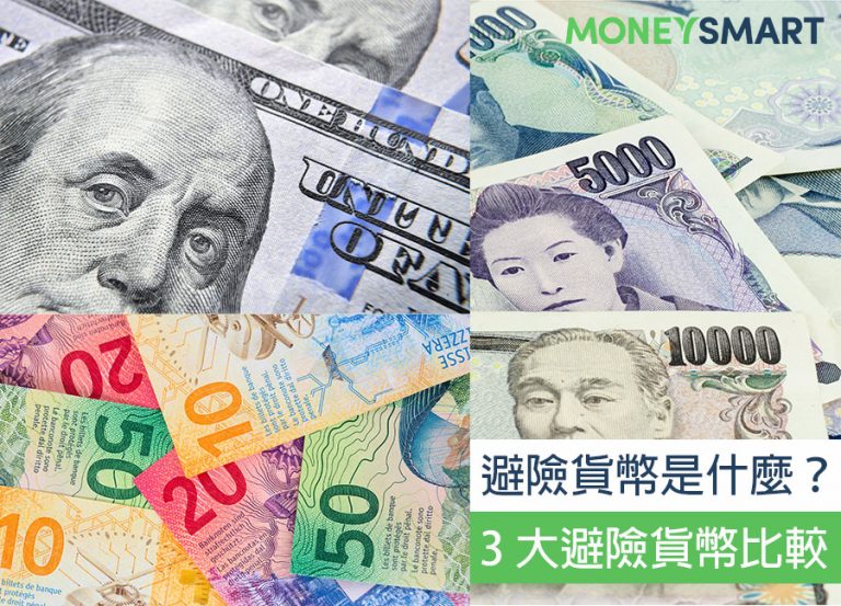 什麼是避險貨幣、有哪些?下一個潛力股是誰